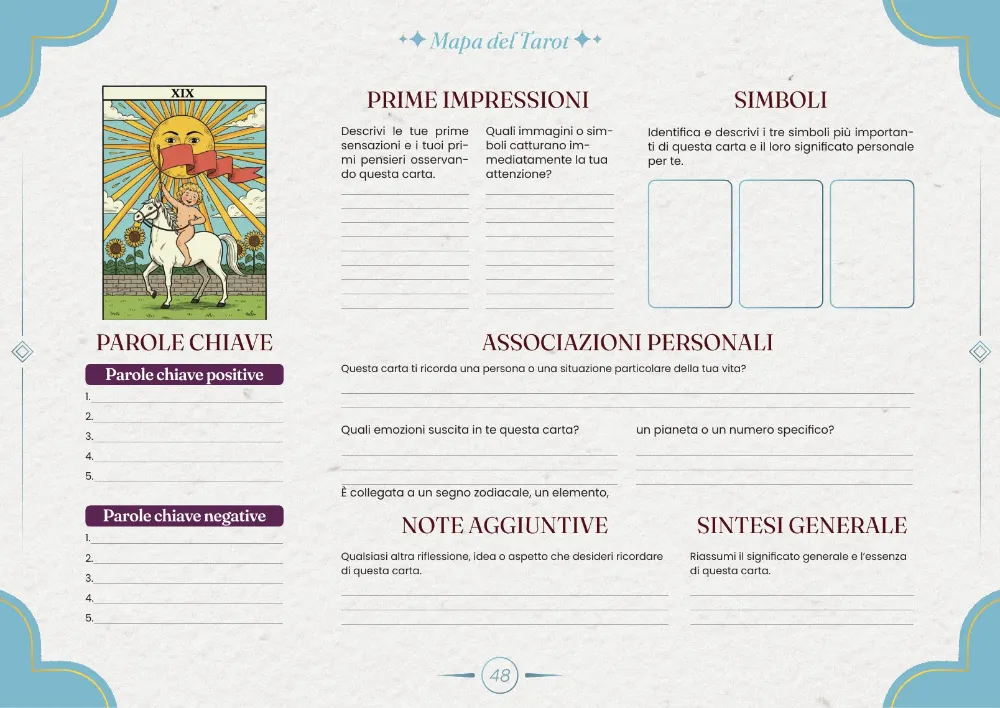 La pagina di pratica — Il Sole
