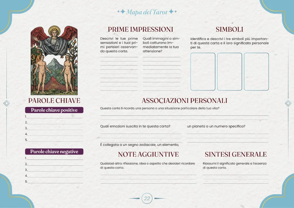 La pagina di pratica — Gli Amanti