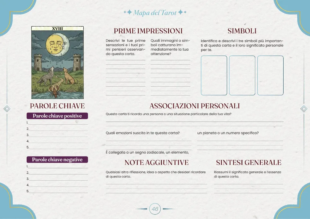 La pagina di pratica — La Luna
